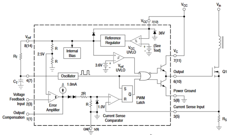 UC3844BVD1R2G