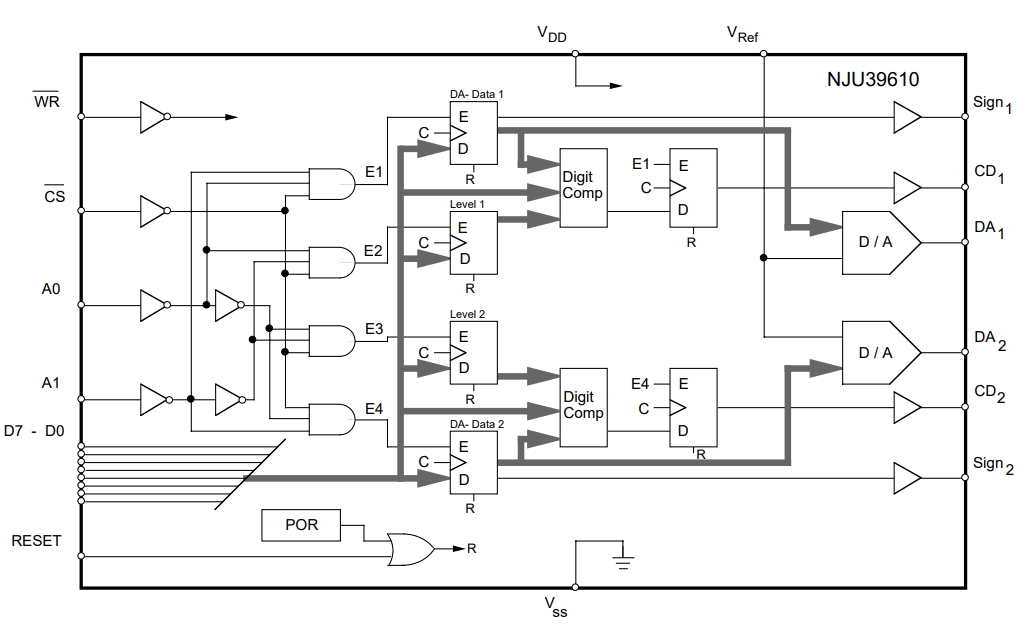 NJU39610FM2-TE3