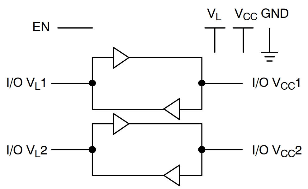 NLSX4373MUTAG