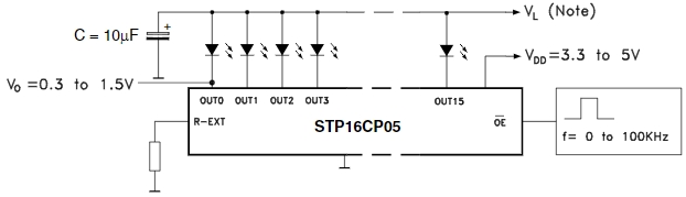 STP16CP05XTTR