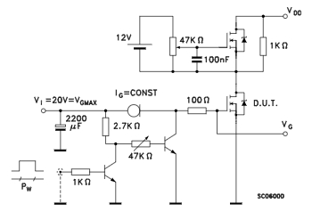 STP75NF75