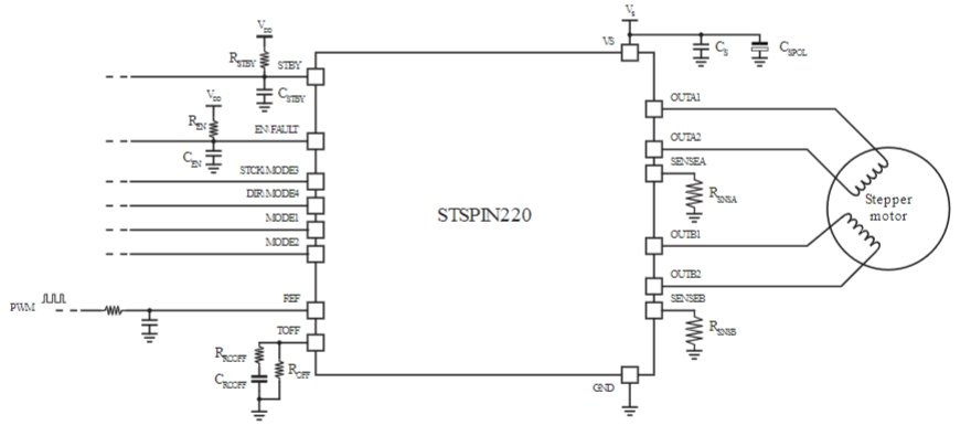 STSPIN220