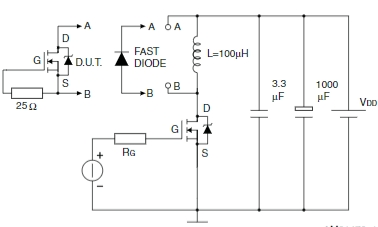 STW65N65DM2AG