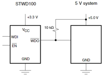 STWD100YNYWY3F