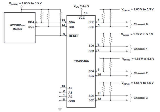 TCA9546APWR