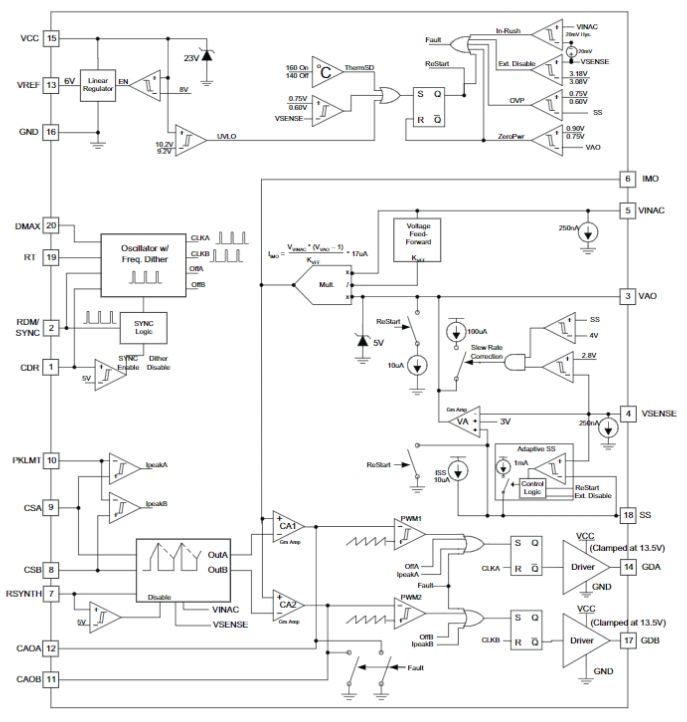 UCC28070PWR