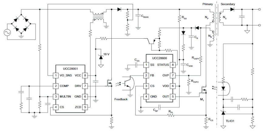 UCC28600DR