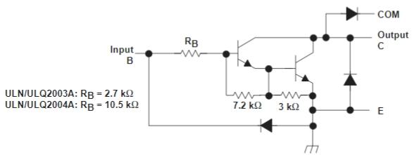 ULN2003ADR2G