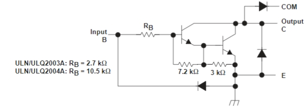 ULQ2003AQDRQ1