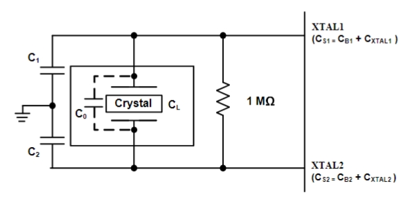 USB2514B-AEZC-TR