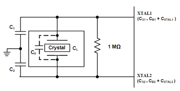 USB2514BI-AEZG-TR