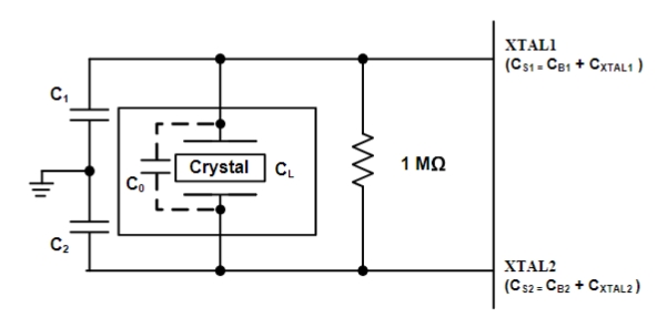 USB2514BI-AEZG