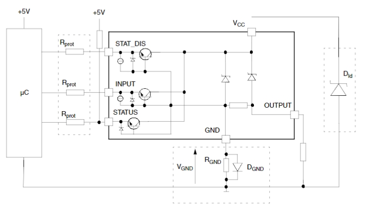 VN5160STR-E