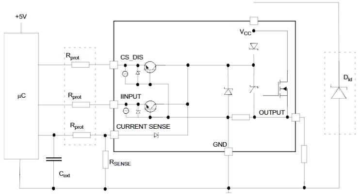 VND5E008AYTR-E