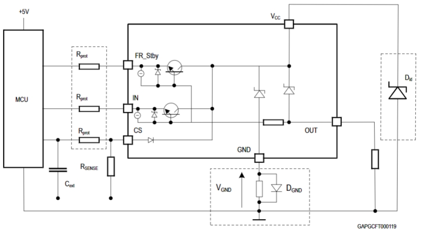 VND5T035AKTR-E