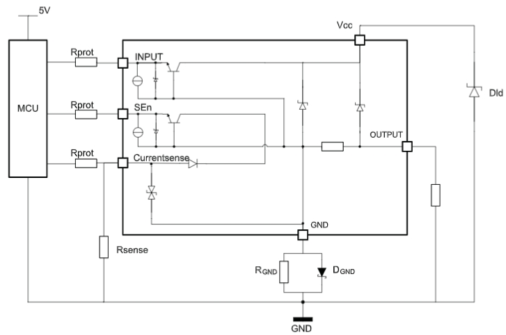VND7050AJ12TR