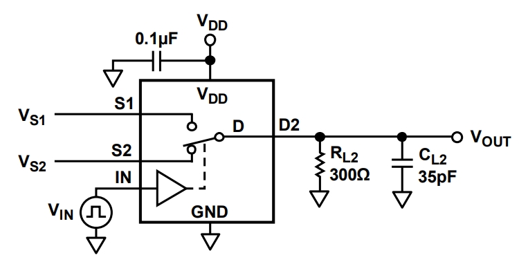 ADG719BRTZ-R2