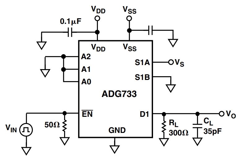 ADG734BRUZ-REEL7