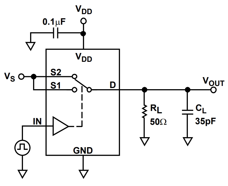 ADG849YKSZ-500RL7