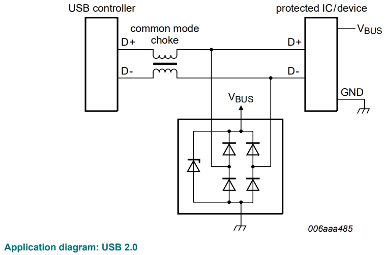PRTR5V0U2X,215