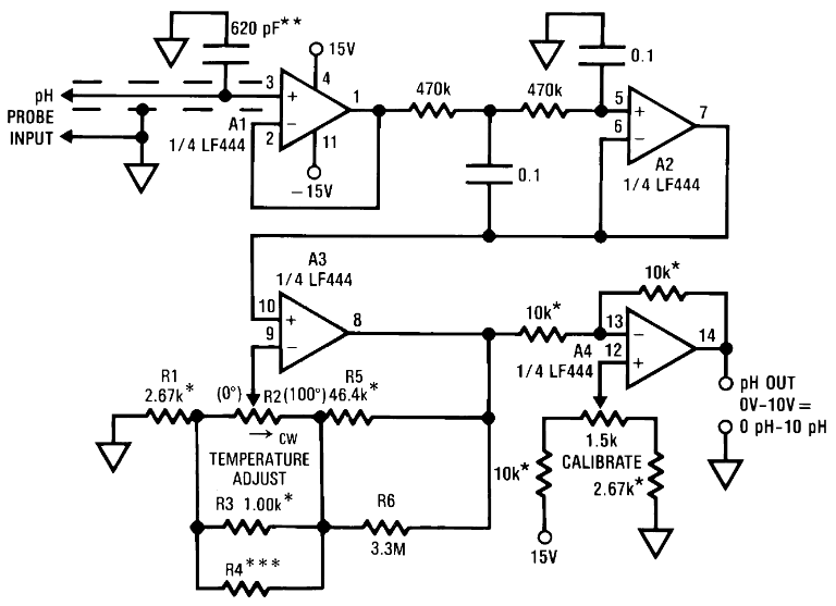 LF444CMX