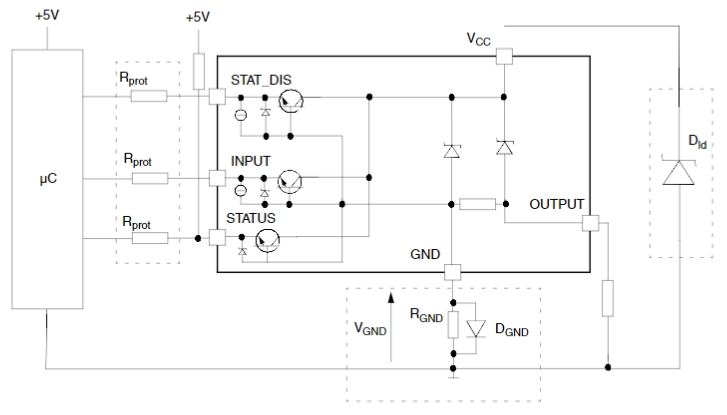 VN5E160STR-E