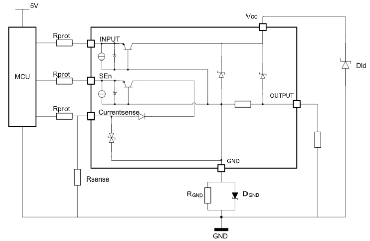 VND7050AJTR