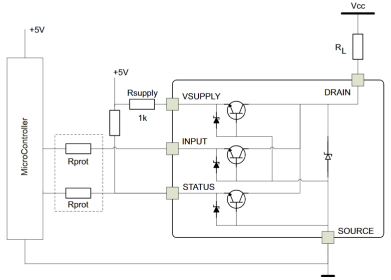 VNL5300S5TR-E