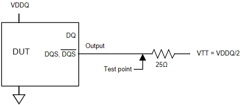 W9751G6NB-25