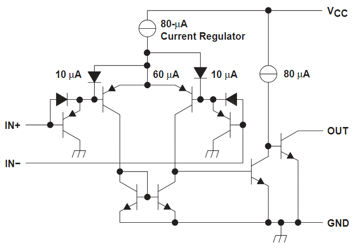 LM193DR