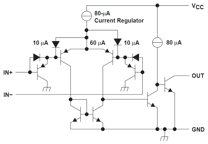 LM193DRG4