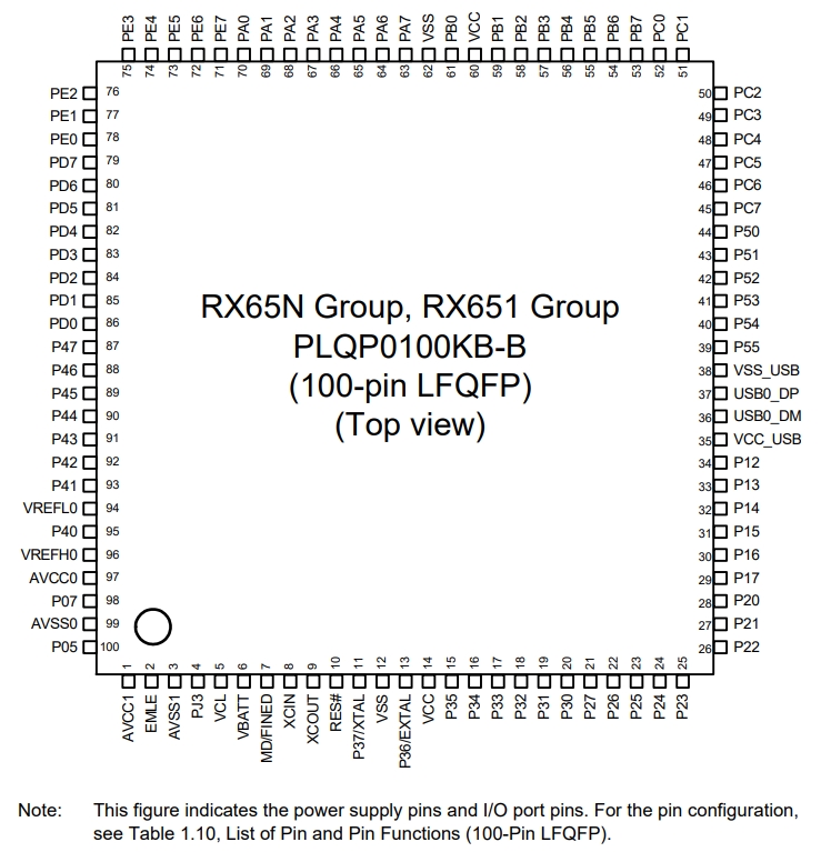 R5F5651CDDFB#10