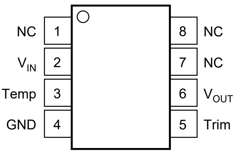 REF02AUG4