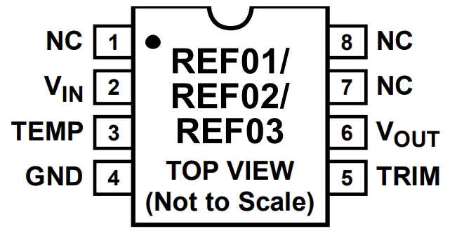 REF02CSZ-REEL
