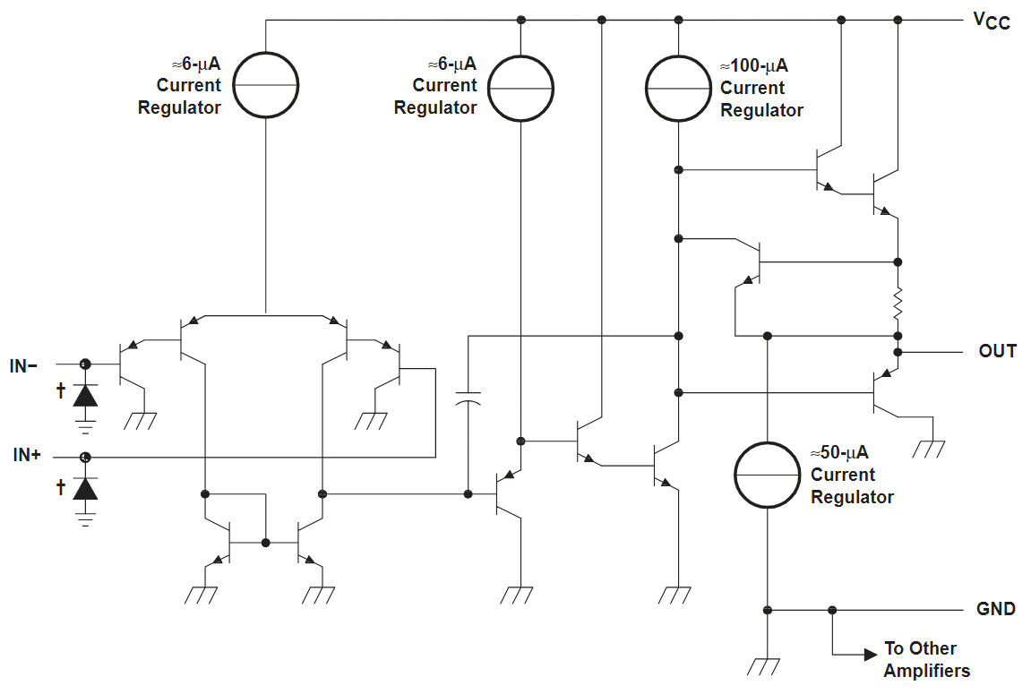 LM224DR
