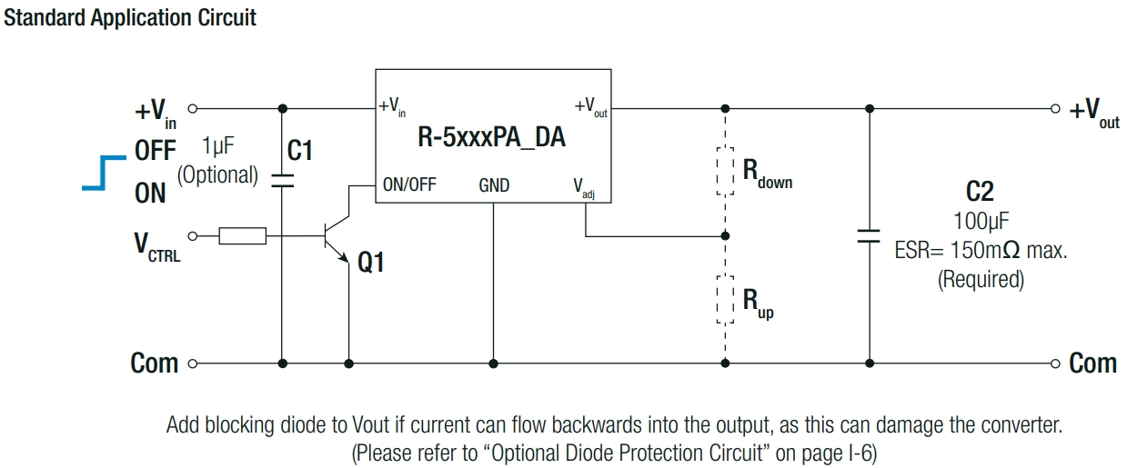 R-533.3PA