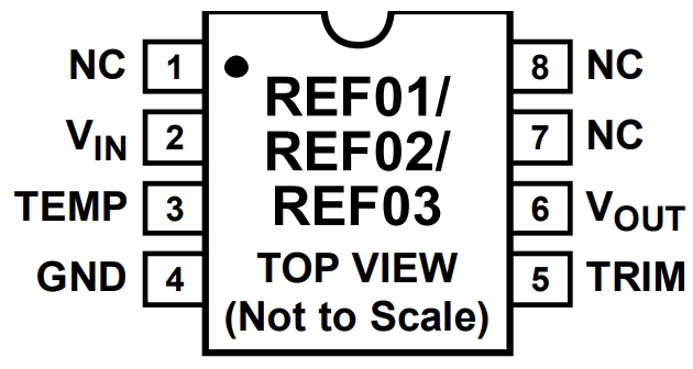 REF02CSZ-REEL7