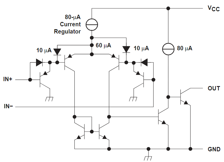 LM2901DR2G