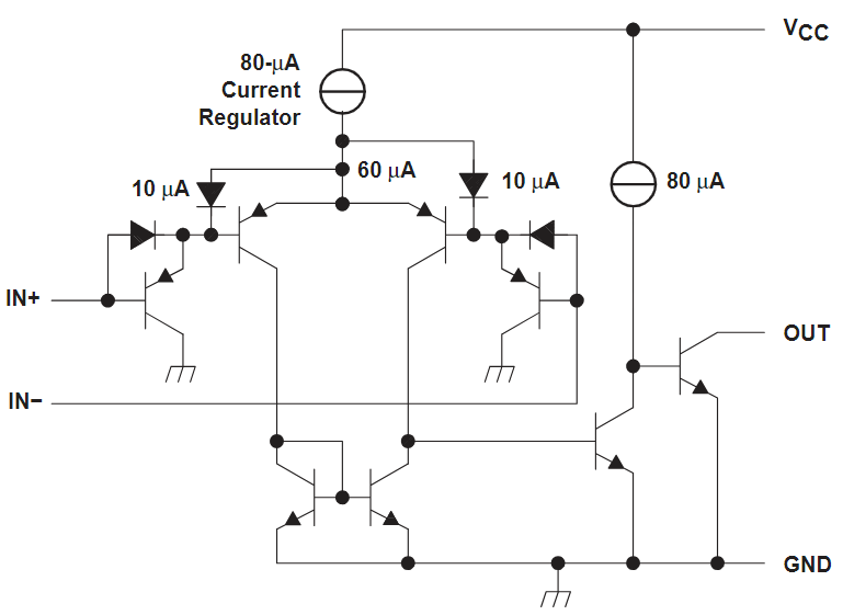 LM2901DTBR2G