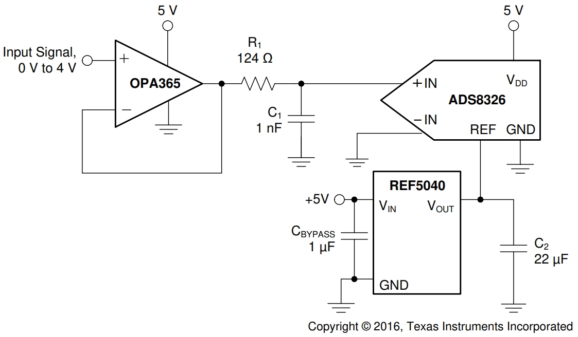 REF5025AIDRG4