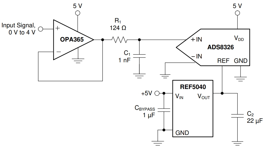 REF5025IDG4
