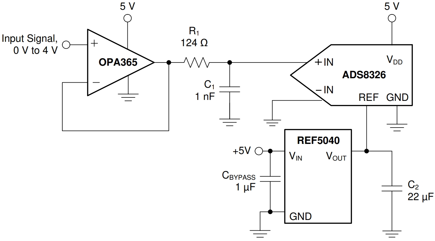 REF5030IDGKT