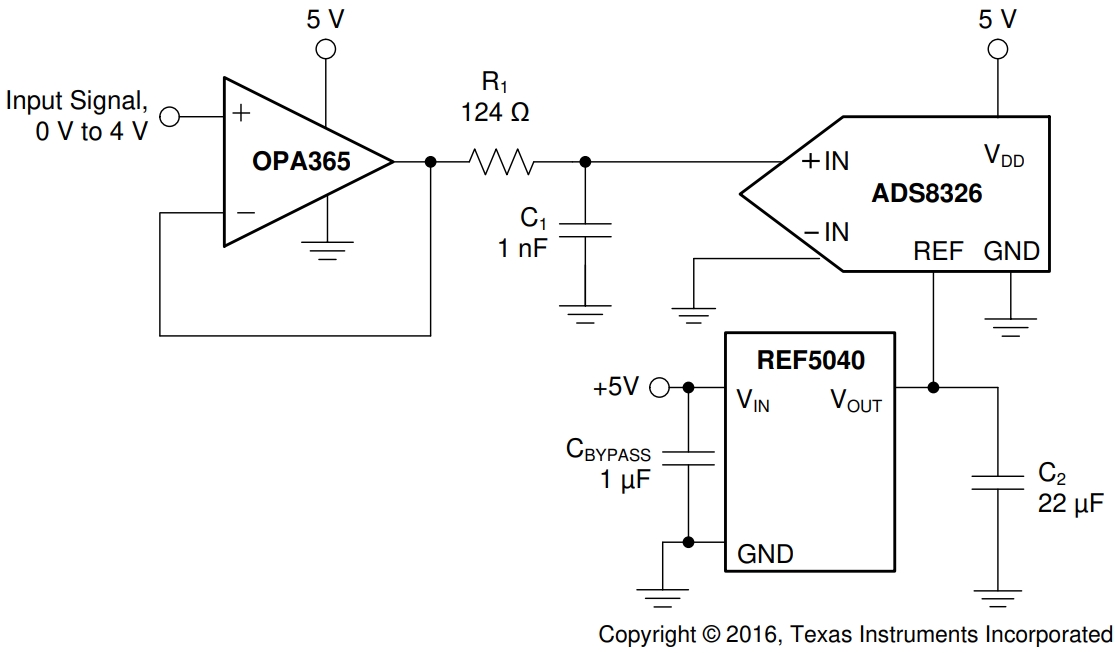 REF5045IDGKR
