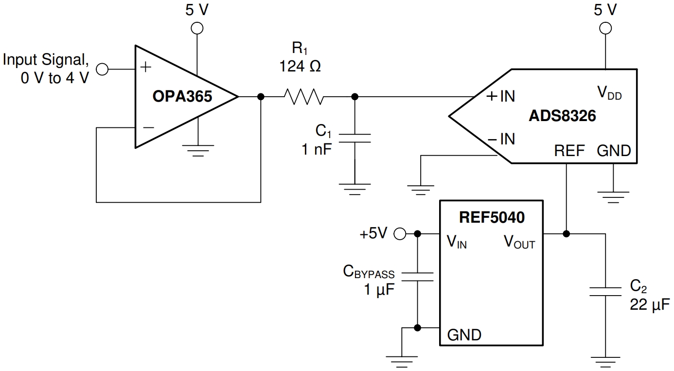 REF5045IDGKT