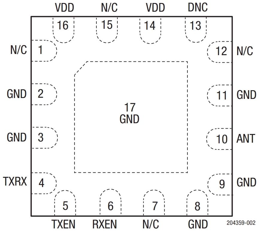 RFX2401C