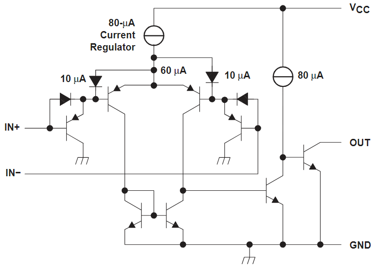 LM2903DGKRG4