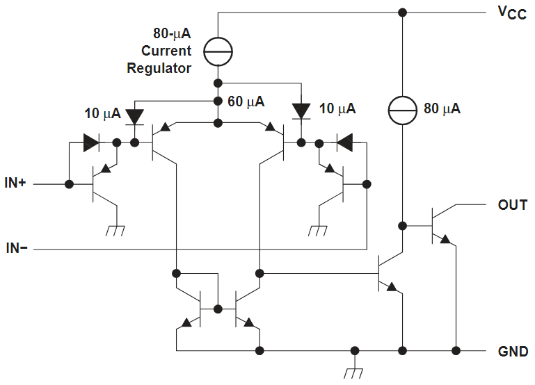 LM2903DR2