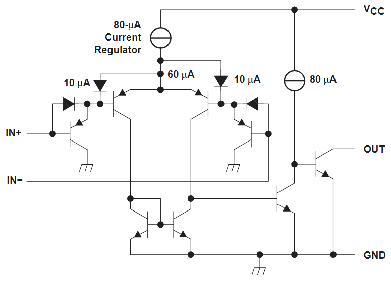 LM2903DR2G