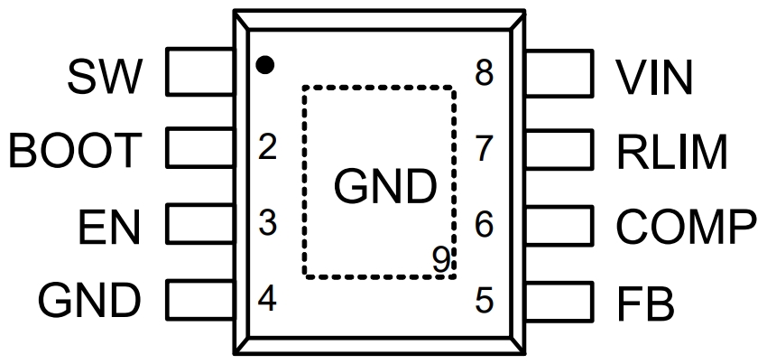 RT7207KBGQW