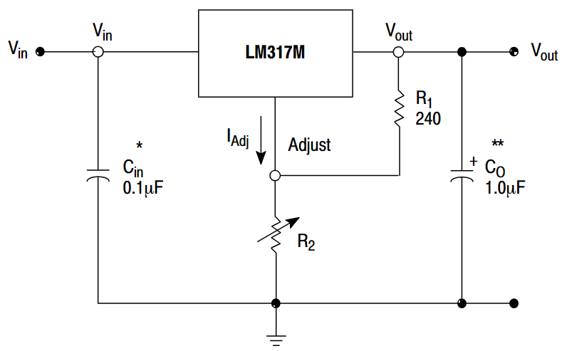 LM317MDT-001-ON